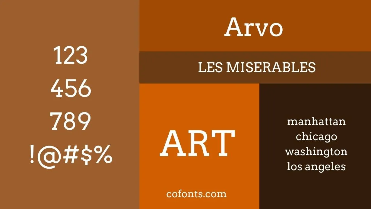 Arvo Font Free Download style variations