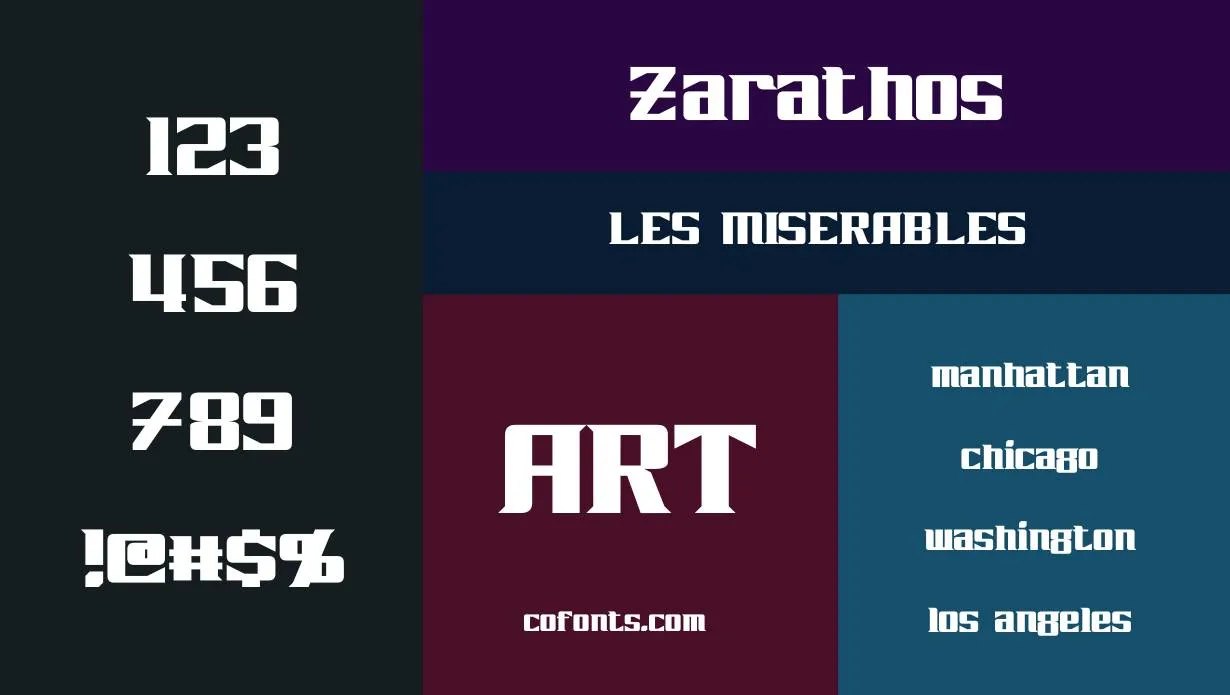 Zarathos Font Free Download style variations